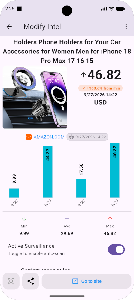 Amazon-Preistrend-Tracker mit historischem Diagramm