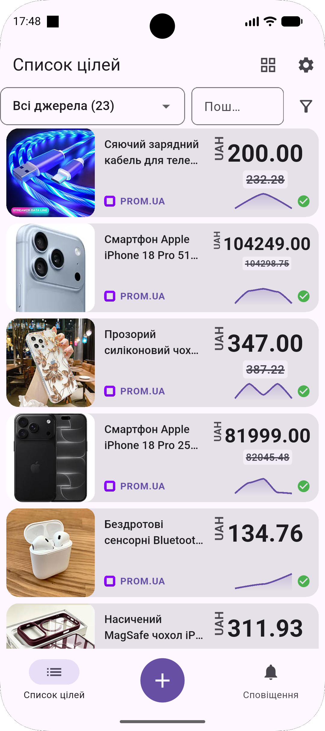 Prom price drop alert and product monitoring screen